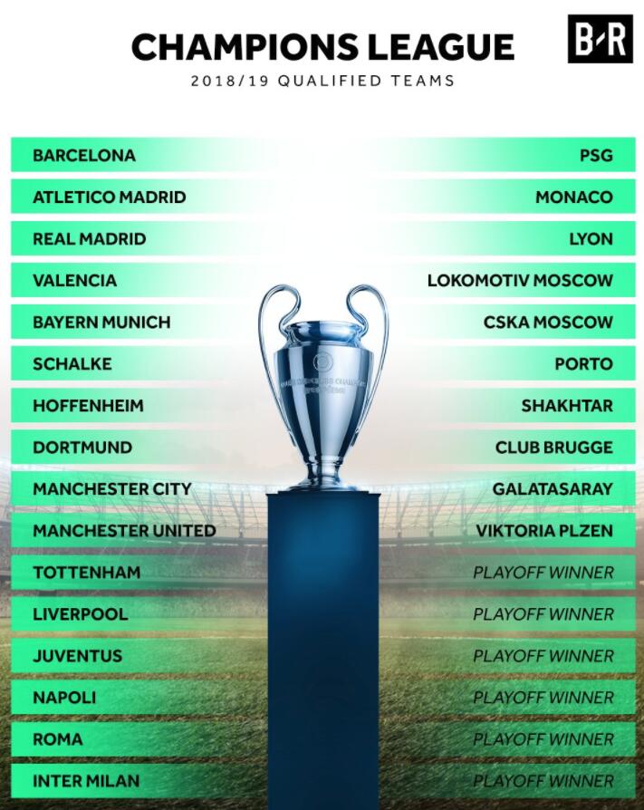 瓦伦西亚完胜波尔图,稳居小组第一 瓦伦西亚完胜波尔图,稳居小组第一