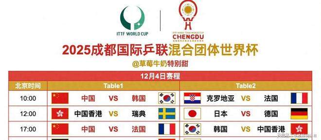 开云体育APP下载-中国队轻取韩国队,黄鸭组合统治全场